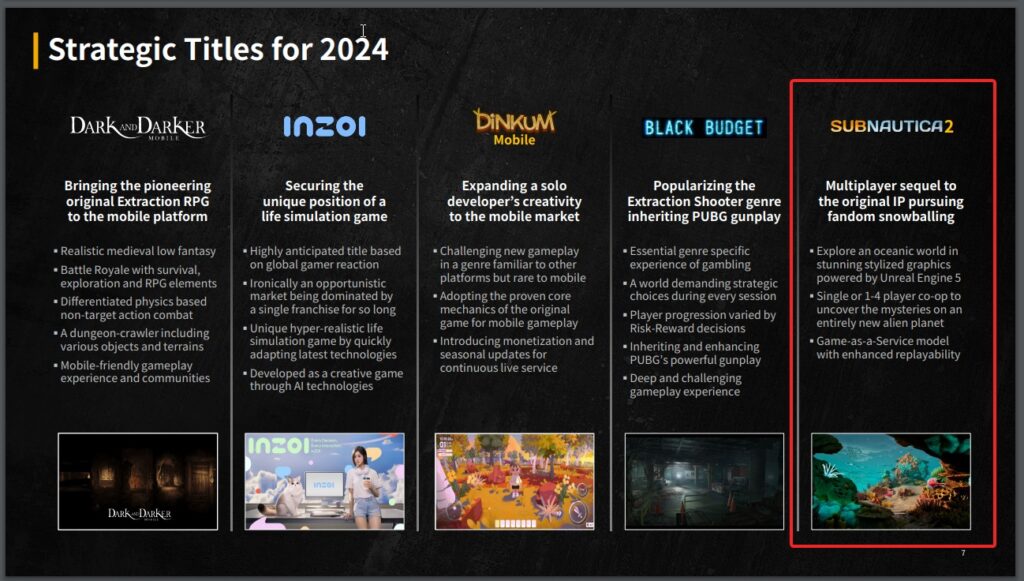 Krafton puts Subnautica 2 as one of their 'Strategic Titles for 2024' 